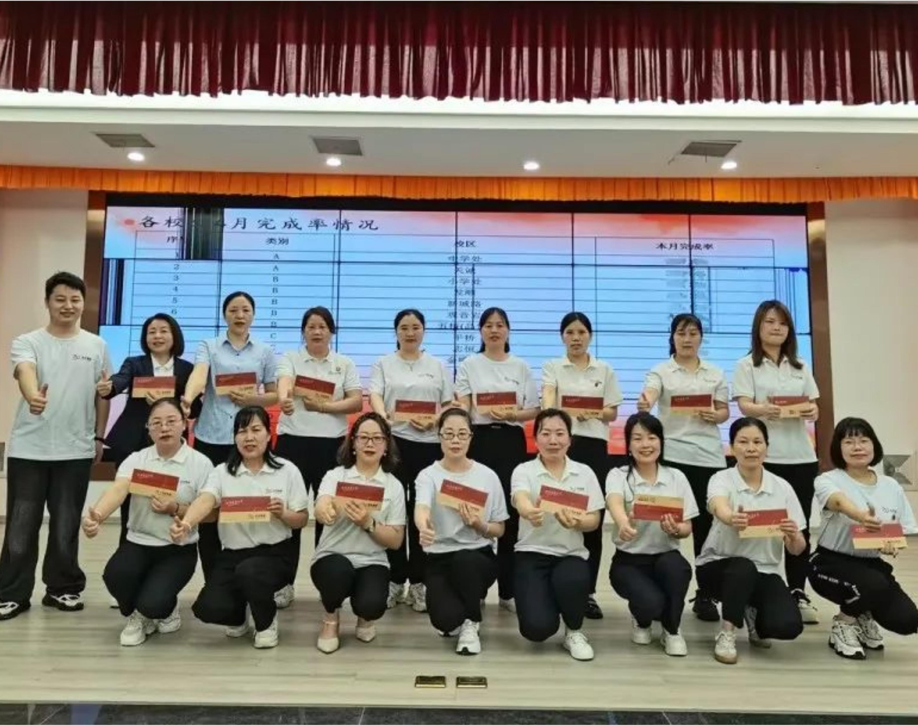 百年教育員工大會(huì)丨5月工作總結(jié)暨暑期工作啟動(dòng)會(huì)