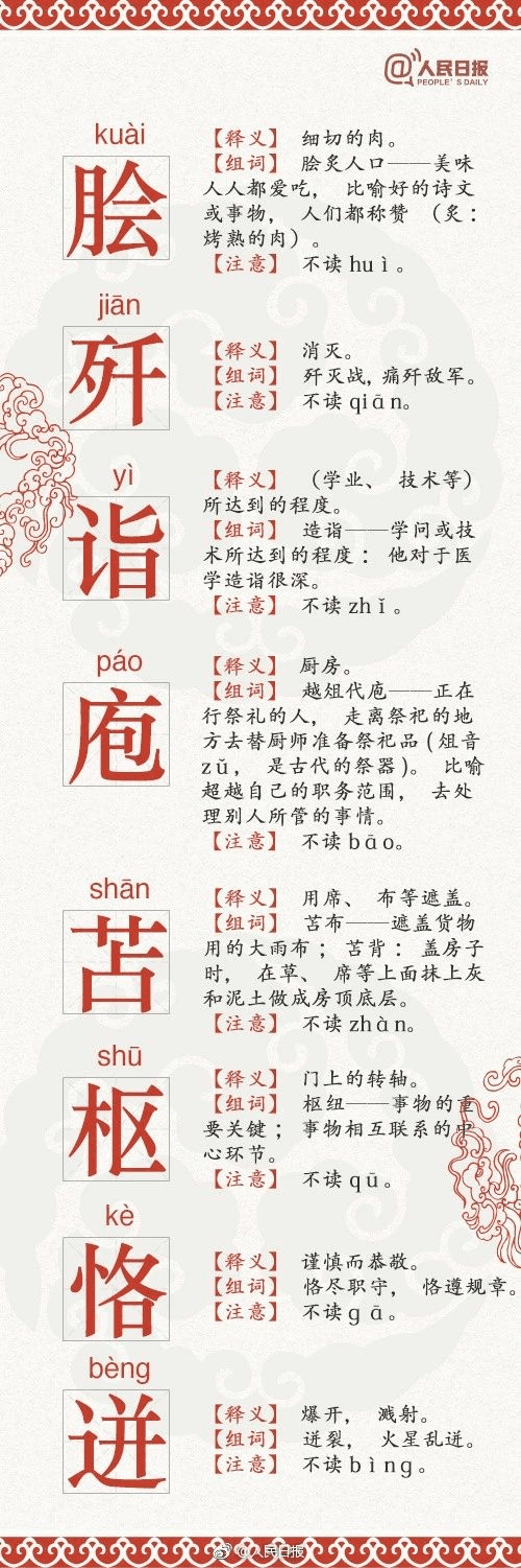 人民日報公布68個易錯字，再讀錯小心鬧笑話了…