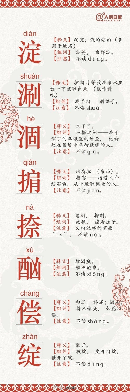 人民日報公布68個易錯字，再讀錯小心鬧笑話了…