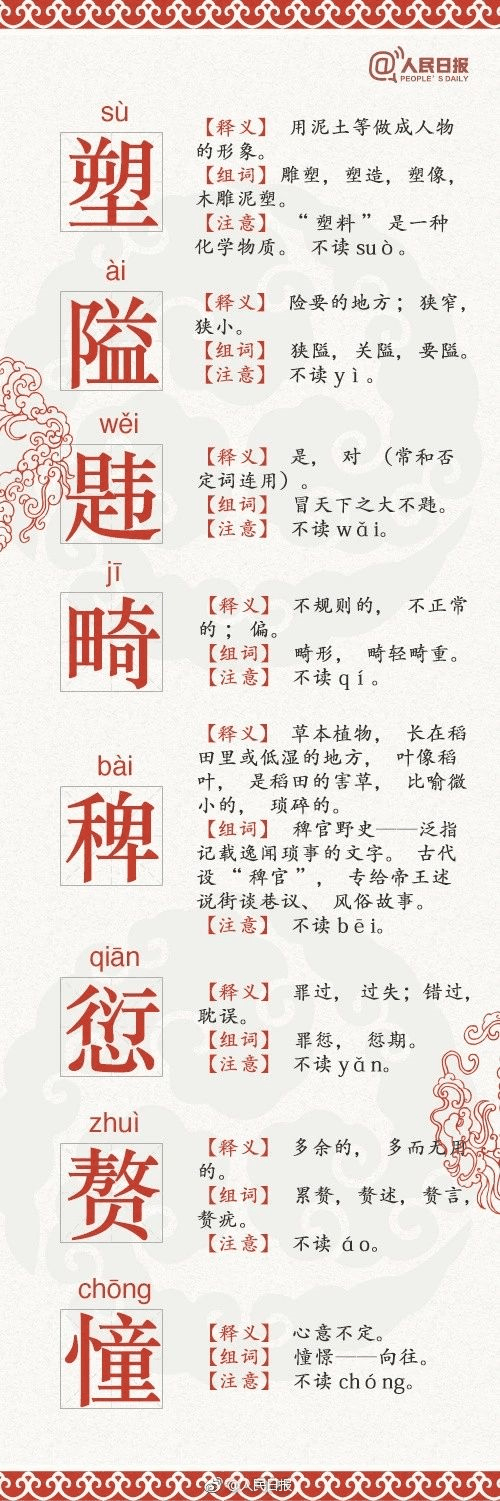 人民日報公布68個易錯字，再讀錯小心鬧笑話了…