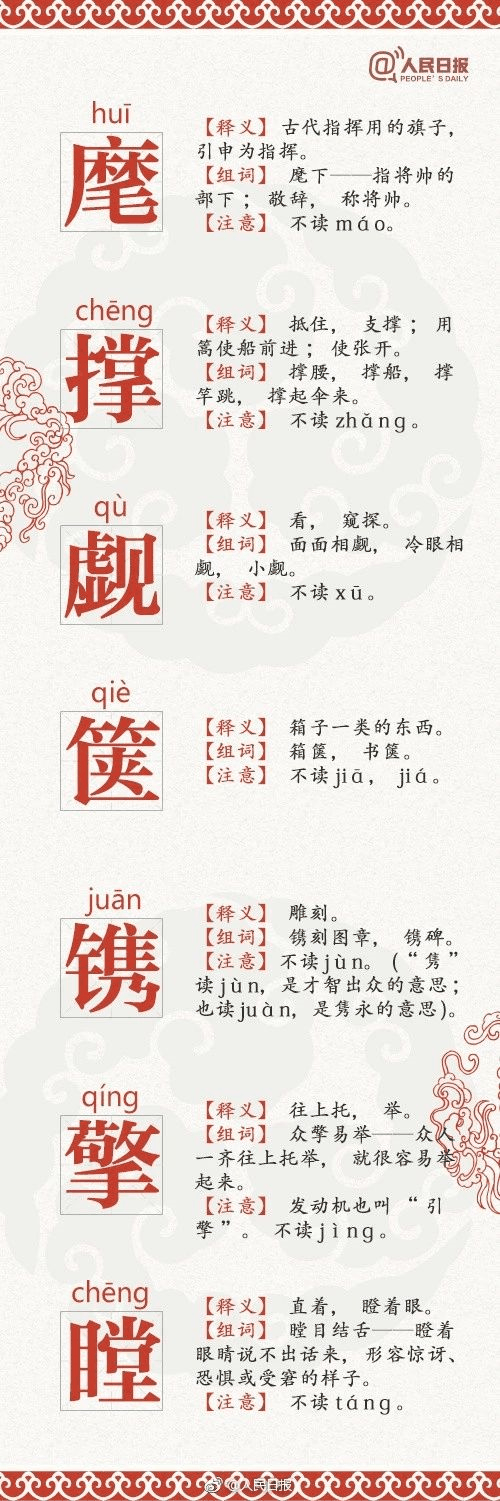 人民日報公布68個易錯字，再讀錯小心鬧笑話了…