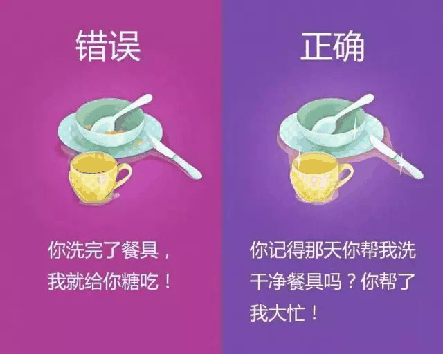 跟孩子正確的溝通方法，強(qiáng)烈建議爸爸媽媽們收著