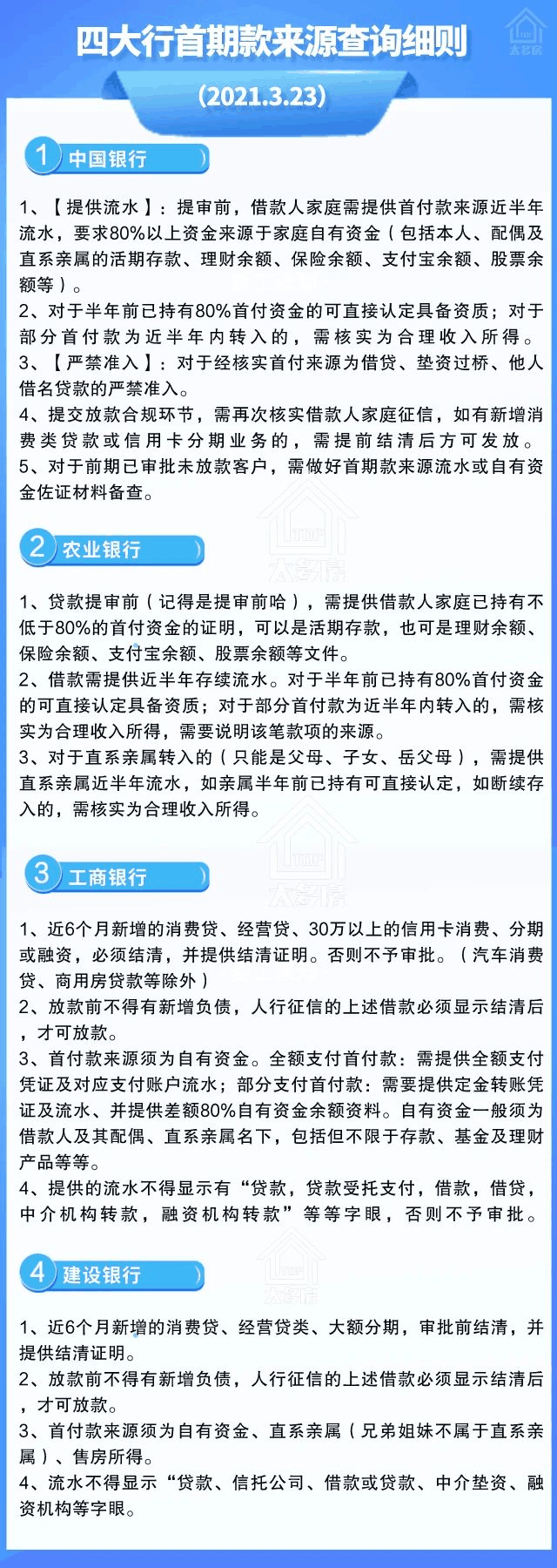 買房要查首付資金來源，四大行的首期款查詢細(xì)則來了！