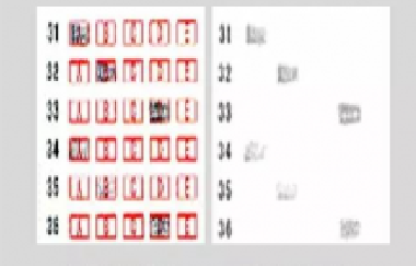 中高考電腦閱卷流程這樣的！讀完可多拿20分（轉(zhuǎn)
