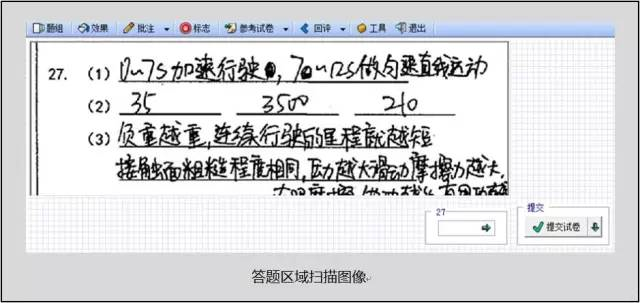 中高考電腦閱卷流程這樣的!讀完可多拿20分(轉(zhuǎn)給考生,這對(duì)他們有用)
