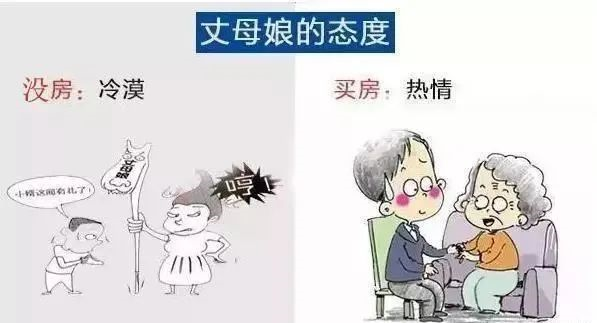 有房子”和“沒(méi)房子”到底有多大區(qū)別？9張圖片給你答案！
