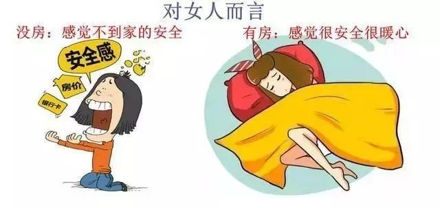 有房子”和“沒(méi)房子”到底有多大區(qū)別？9張圖片給你答案！