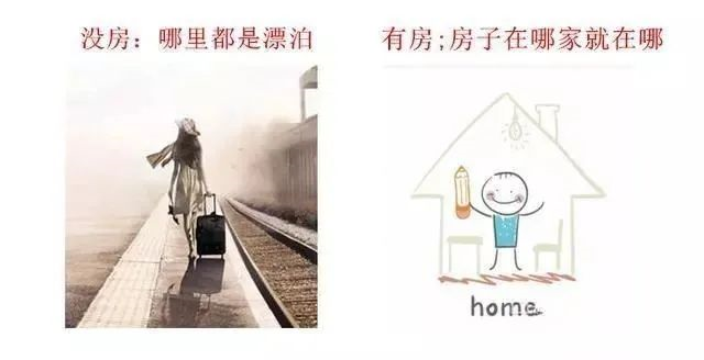 有房子”和“沒(méi)房子”到底有多大區(qū)別？9張圖片給你答案！