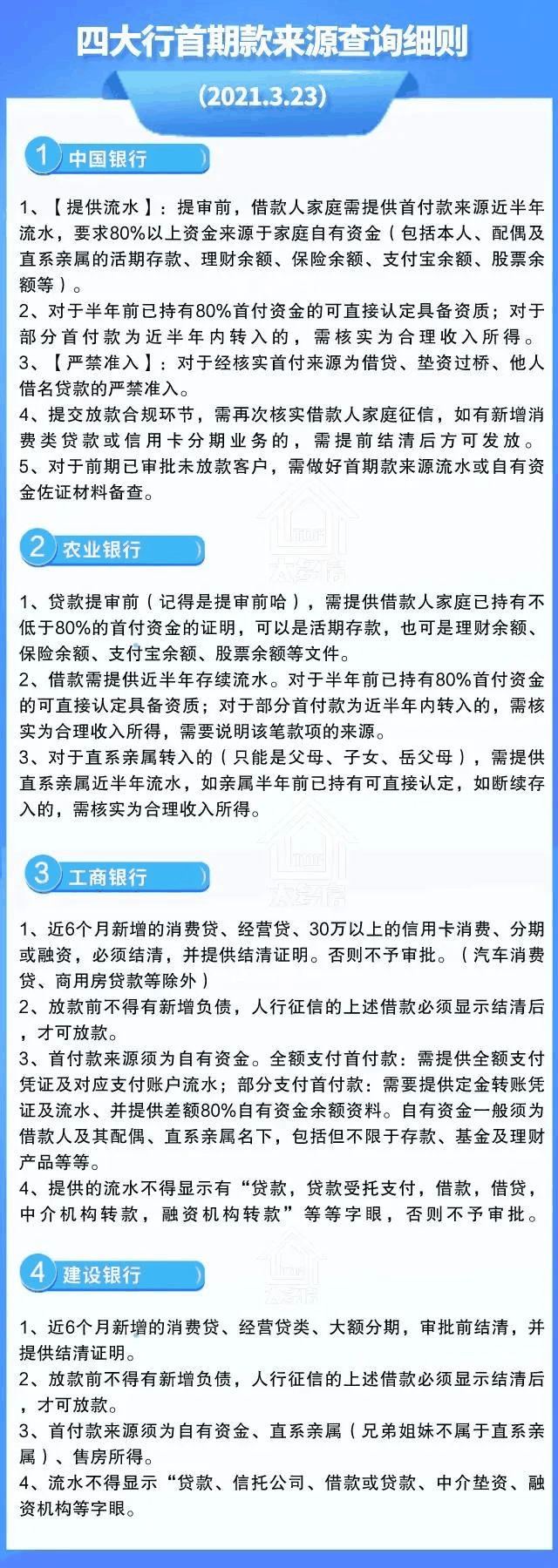 征信改版了！5月以后，我們不談房價了，談談你的購房和貸款資格！新版征信的6大變化：假離婚，假流水，假收入證明等行不通了！
