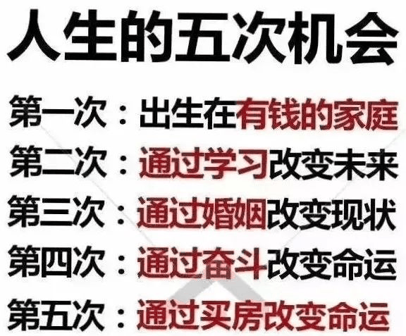最便宜的房子不在未來，是現(xiàn)在！