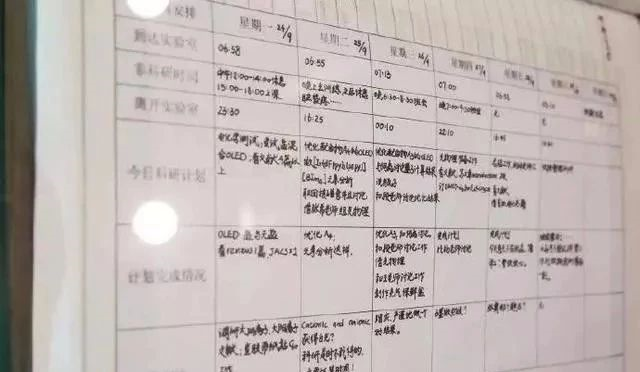 “博士坐下，碩士留下，本科等下，?？谱屜拢　蹦氵€敢不努力學(xué)習(xí)？（轉(zhuǎn)給孩子）