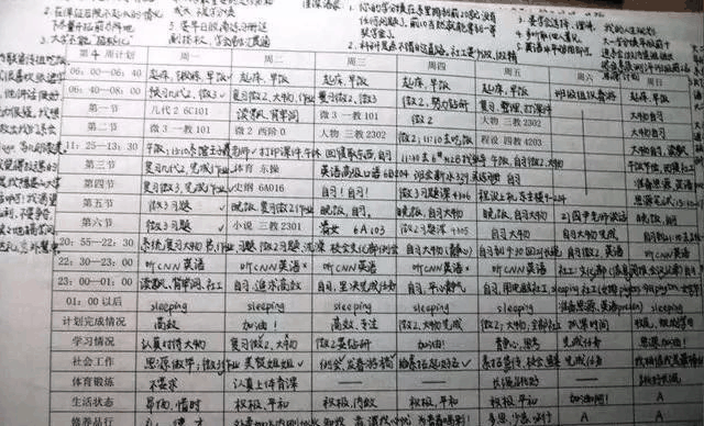 “博士坐下，碩士留下，本科等下，?？谱屜?！”你還敢不努力學(xué)習(xí)？（轉(zhuǎn)給孩子）