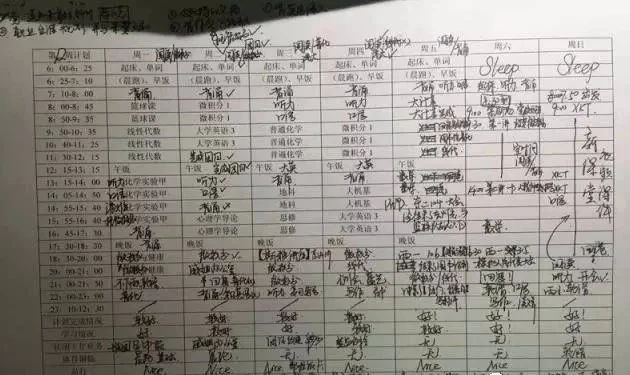 “博士坐下，碩士留下，本科等下，?？谱屜?！”你還敢不努力學(xué)習(xí)？（轉(zhuǎn)給孩子）