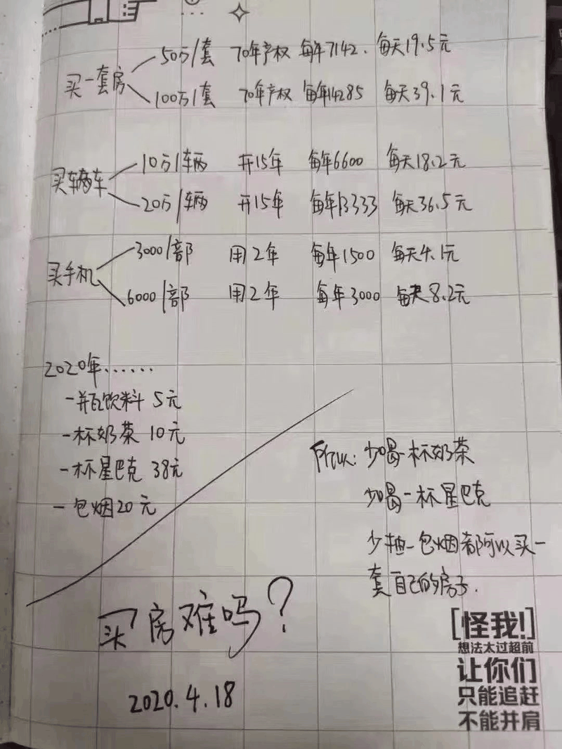 我恨當(dāng)年那個中介，當(dāng)初5000一平，怎么就不拿刀來架著我買呢，買房真的要趁早！