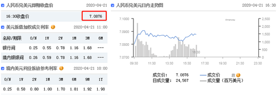 我恨當(dāng)年那個中介，當(dāng)初5000一平，怎么就不拿刀來架著我買呢，買房真的要趁早！
