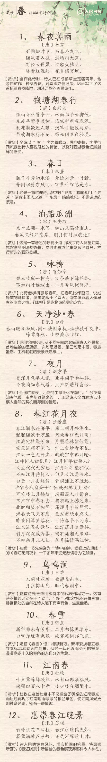 人民日報：100首春天唯美經(jīng)典詩詞，為孩子收藏！