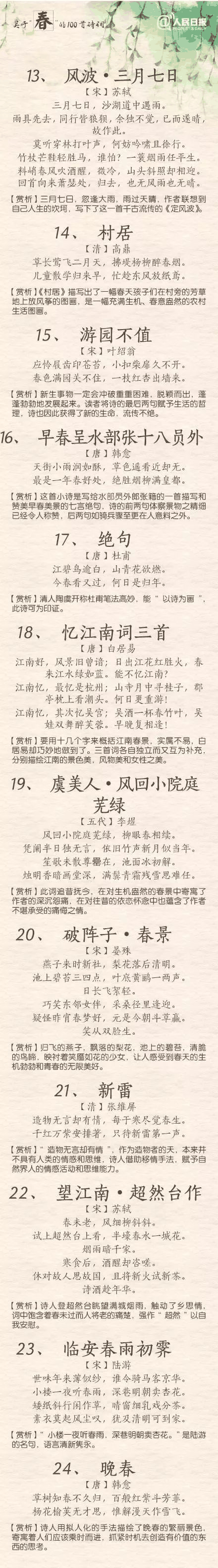 人民日報：100首春天唯美經(jīng)典詩詞，為孩子收藏！