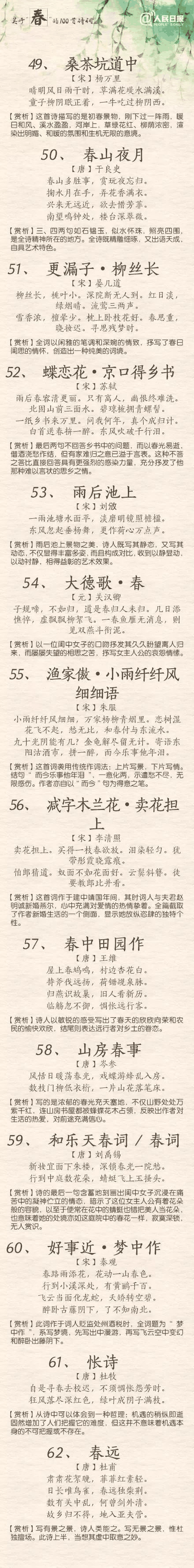 人民日報：100首春天唯美經(jīng)典詩詞，為孩子收藏！