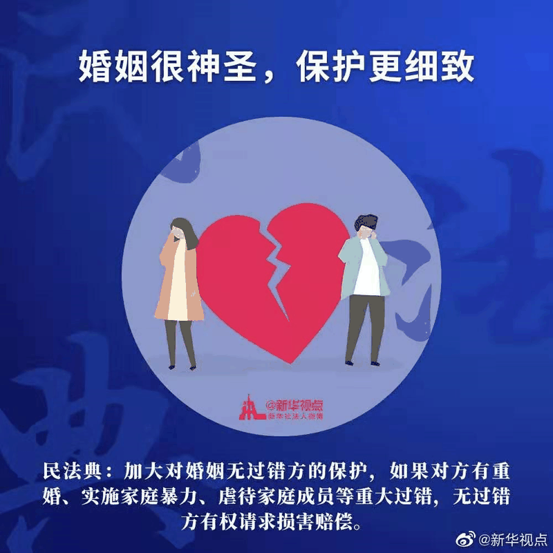 2021年民法典新規(guī)中，有關房子的內容終于整理好了，有重要變化！2021年，請放心買房！