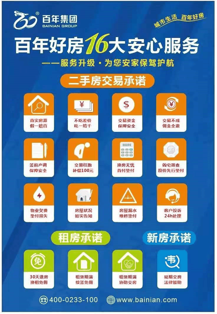 第6次買房時機到了！如果你恰好是剛需族，恰好你的承受能力也還算可以，那么現(xiàn)在就是入市的時候！