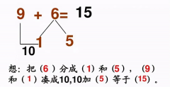 小學(xué)《湊十法》練習(xí)200道，這個(gè)學(xué)會(huì)了，計(jì)算不再出錯(cuò) ?