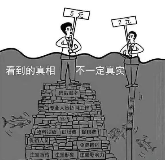 買房，要明白，你永遠(yuǎn)不可能用奧拓的價(jià)格買到奧迪！