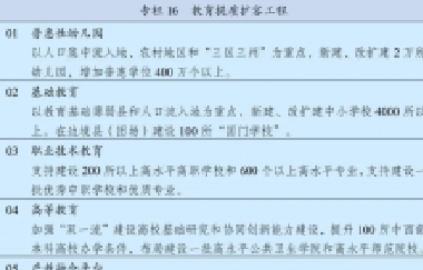 “十四五”規(guī)劃綱要定了！教育工作未來(lái)這么干