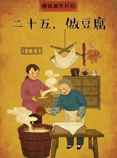 從臘月二十三到大年三十，每天應該做什么（現(xiàn)在收藏還不遲）