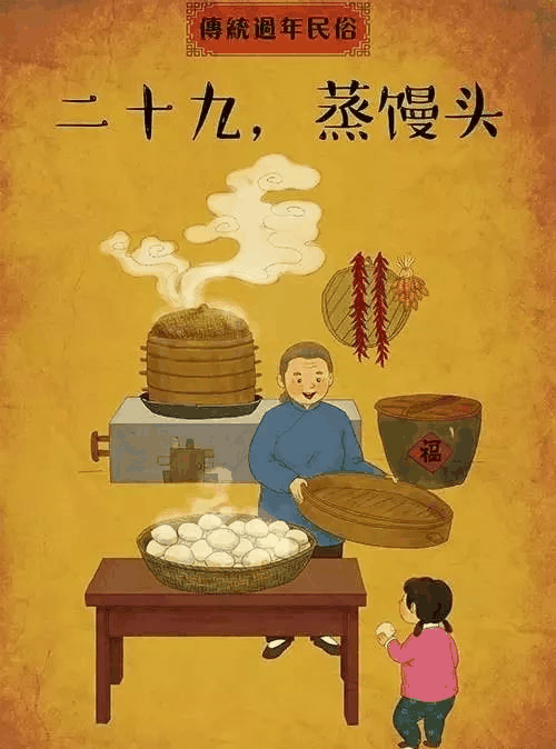 從臘月二十三到大年三十，每天應該做什么（現(xiàn)在收藏還不遲）