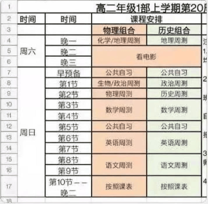 衡水中學(xué)家長(zhǎng)群聊天記錄曝光！孩子怎么過(guò)寒假，就怎么過(guò)一生