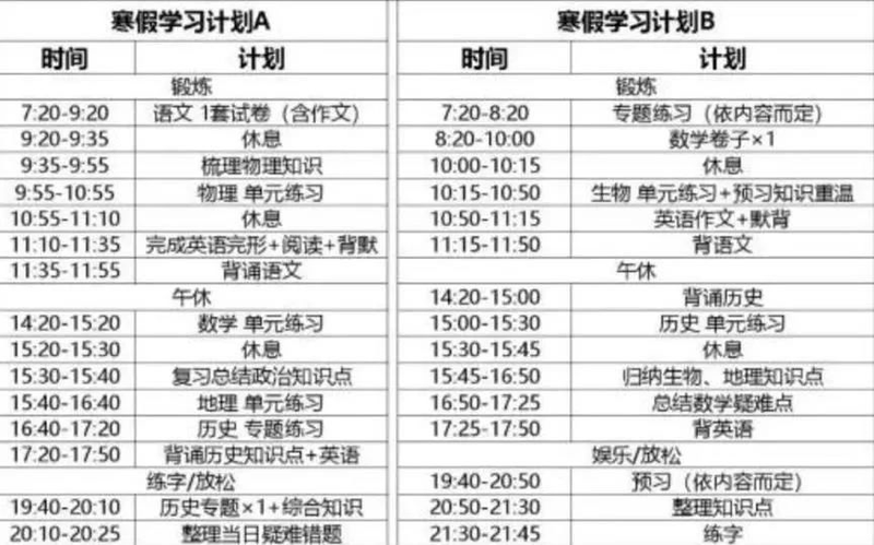 衡水中學(xué)家長(zhǎng)群聊天記錄曝光！孩子怎么過(guò)寒假，就怎么過(guò)一生