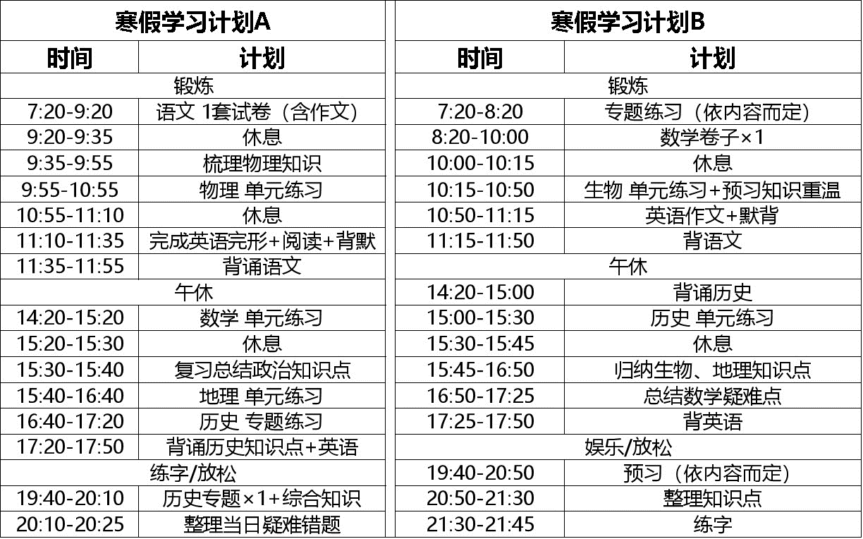 不怕同學(xué)是學(xué)霸，就怕學(xué)霸放寒假……衡中學(xué)霸寒假作息安排曝光！
