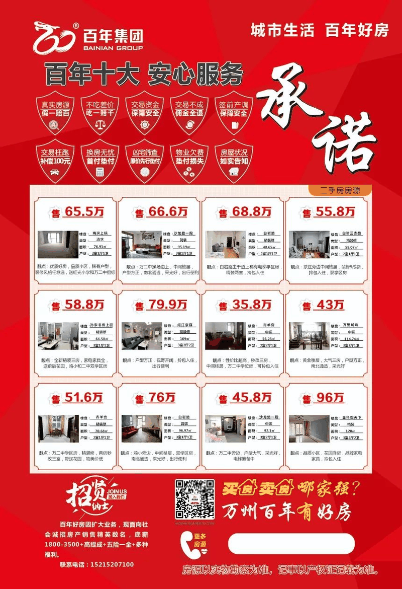 你的公積金再也不是白交了！除了買房還能做很多事……
