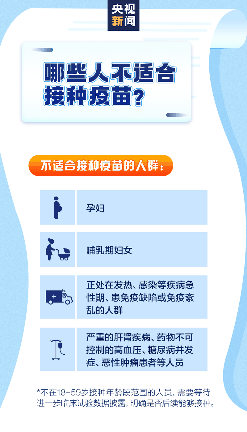 新冠疫苗怎么預(yù)約、誰(shuí)能盡快打、哪些情況不能接種？權(quán)威回應(yīng)來(lái)了