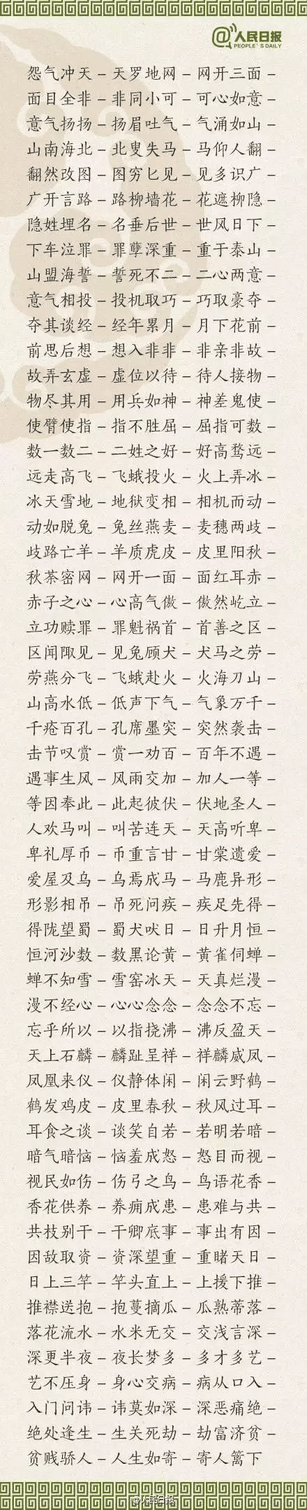 ?1500個(gè)成語(yǔ)接龍，貼在墻上，和孩子常玩，語(yǔ)文成績(jī)想不好都難！