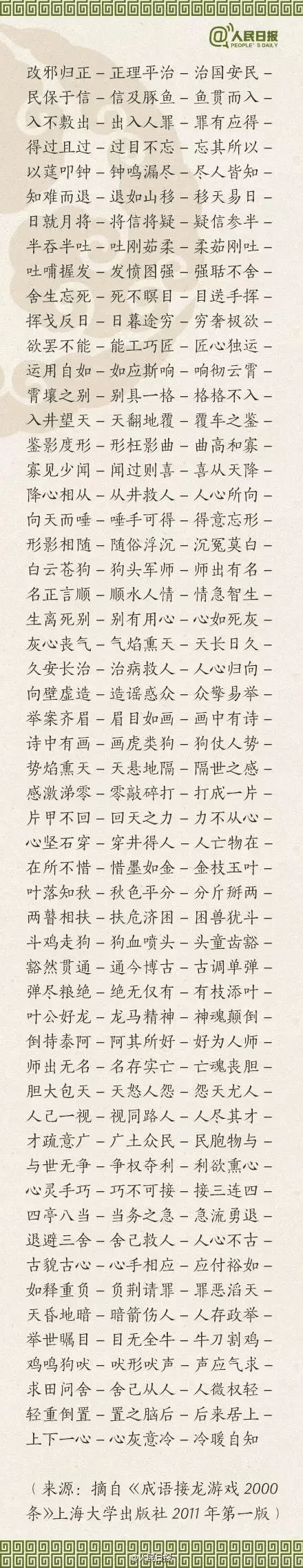 ?1500個(gè)成語(yǔ)接龍，貼在墻上，和孩子常玩，語(yǔ)文成績(jī)想不好都難！
