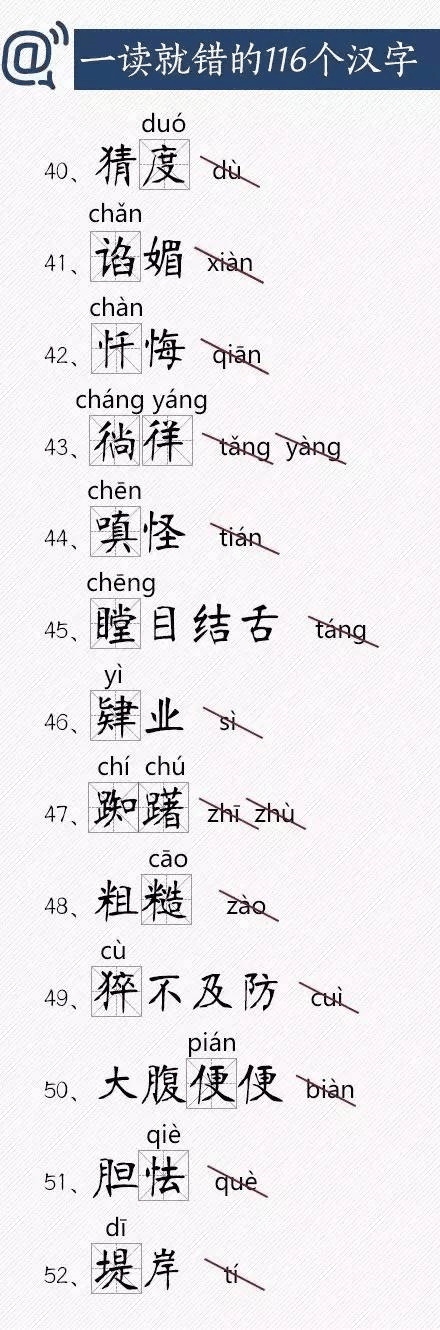 人民日報總結(jié)出經(jīng)常讀錯的116個漢字，老師家長快把正確讀音告訴孩子！