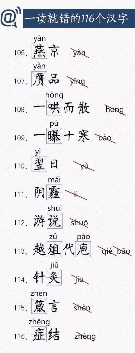 人民日報總結(jié)出經(jīng)常讀錯的116個漢字，老師家長快把正確讀音告訴孩子！
