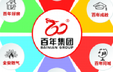 管理者的眼光 | 公司重用這6種員工，離倒閉已經(jīng)
