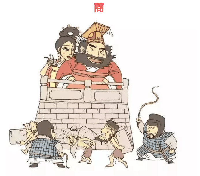 漲知識！中國十八個朝代的名字由來，速收藏！