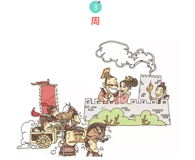 漲知識！中國十八個朝代的名字由來，速收藏！