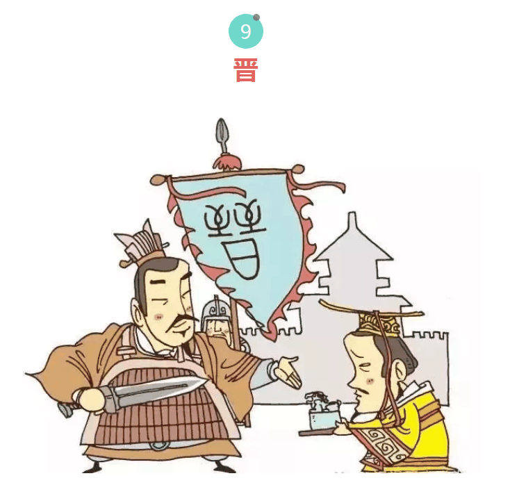 漲知識！中國十八個朝代的名字由來，速收藏！