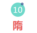 漲知識！中國十八個朝代的名字由來，速收藏！