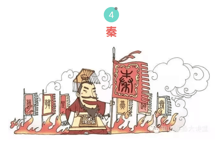 漲知識！中國十八個朝代的名字由來，速收藏！