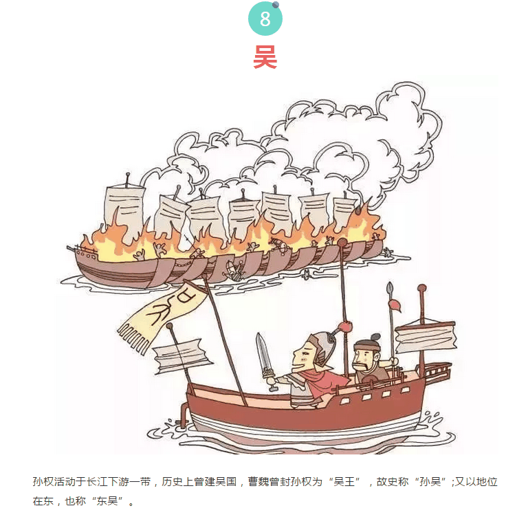 漲知識！中國十八個朝代的名字由來，速收藏！