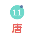 漲知識！中國十八個朝代的名字由來，速收藏！