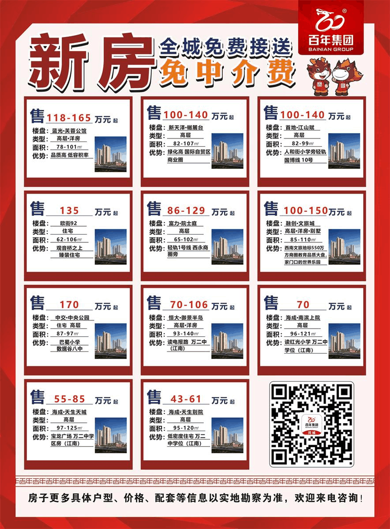 1970年：50萬(wàn)=25套房子，1980年：50萬(wàn)=16套房子，2020年：50萬(wàn)=首付！什么叫貶值？同樣的錢(qián)買(mǎi)不回同樣
