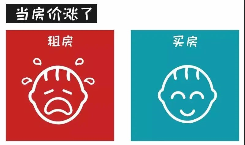 對(duì)不起！這次我勸你別買房了......