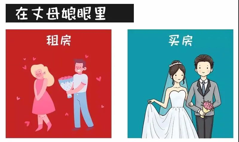 對(duì)不起！這次我勸你別買房了......