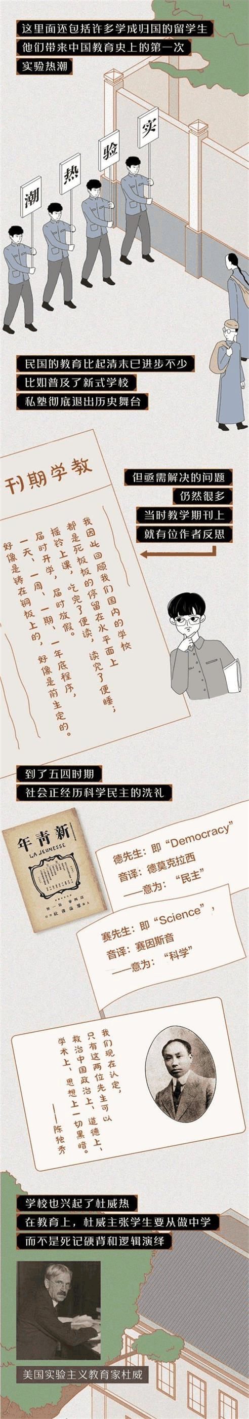 中國的“實驗學(xué)校”到底在做什么實驗？